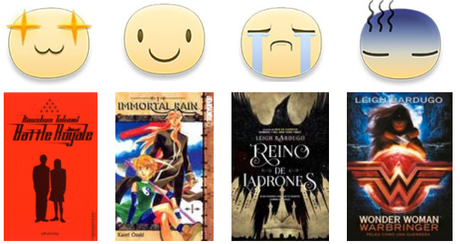 Wrap up | Diciembre '17 Wrap up | Diciembre '17