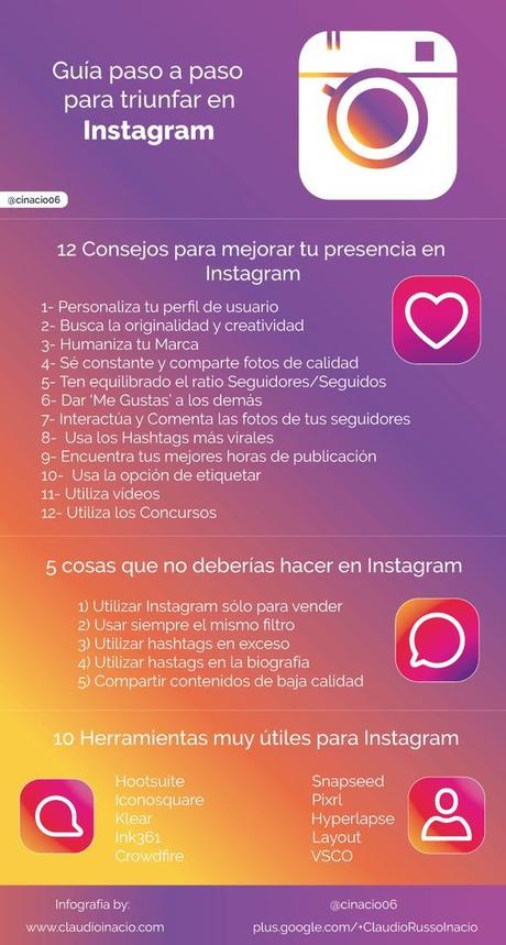 Uso de Instagram en Salud #InstaNursing
