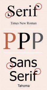 Qué es el diseño editorial (actualización) Tipografías serif versus sans serif