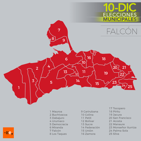 Análisis cuantitativo y cualitativo de los resultados electorales municipales del 10 de diciembre en el estado Falcón. Resultado de imagen para resultados municipales 2017 estado falcón el estimulo