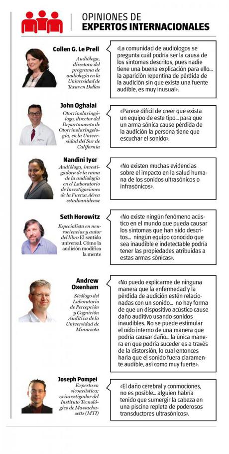 EE.UU. carece de pruebas para hablar de «ataques» contra diplomáticos estadounidenses en Cuba