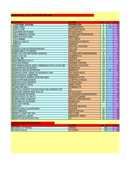 LA GRAMINOLA – NÚMERO 7 – 11 DE ENERO DE 2018