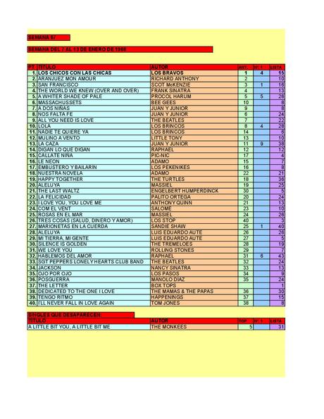 LA GRAMINOLA – NÚMERO 7 – 11 DE ENERO DE 2018