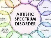 Espectro…autista Lost Translation