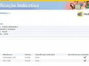 Forza Horizon registra Brasil