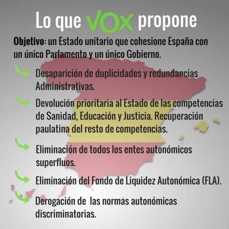 VOX, partido que propone la supresión de las autonomías, está creciendo y entrará en el Congreso