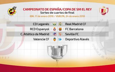 El Sevilla FC se enfrentará al Atlético de Madrid en los cuartos de la Copa del Rey