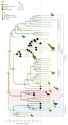 Top 10: Lo mejor del 2017
