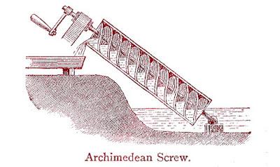 El famoso tornillo de Arquímedes, uno de los mejores inventos de la humanidad.