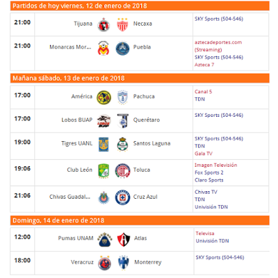 Guia de la jornada 2 del clausura 2018 Trasmision por tv y horarios