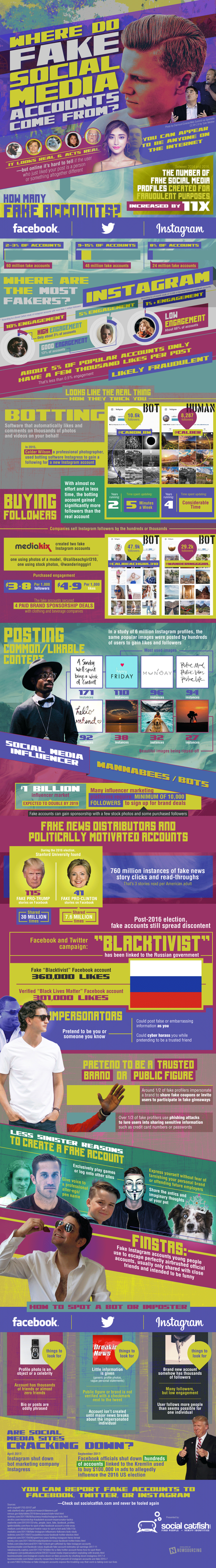 Perfiles falsos en redes sociales, cómo y porqué aprender a identificarlos