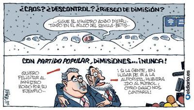 ¿Qué es el proyecto Castor?