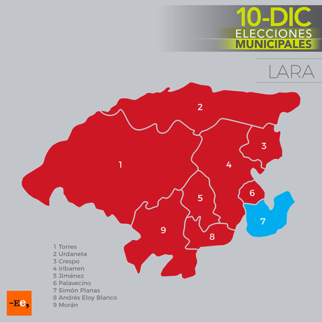Análisis cuantitativo y cualitativo de los resultados electorales municipales del 10 de diciembre en el estado Lara. Mención especial al caso del municipio Planas de dicha entidad federal. Resultado de imagen para resultados municipales 2017 estado lara el estimulo
