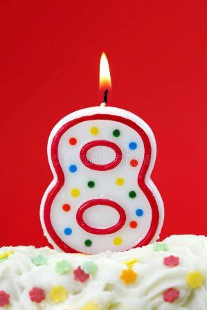 Octavo aniversario (o sobre el sentido de un blog literario)