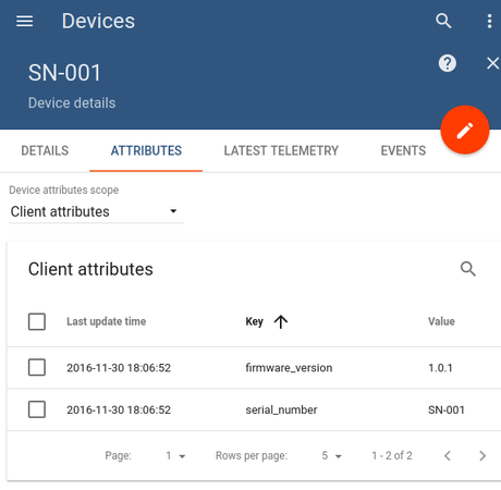Nueva plataforma IoT de código abierto Nueva plataforma IoT de código abierto