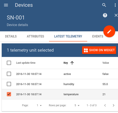 Nueva plataforma IoT de código abierto Nueva plataforma IoT de código abierto