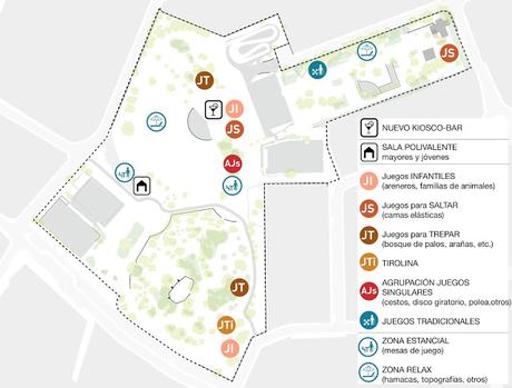 Hay vida (colaborativa) más allá de la recogida de propuestas ciudadanas