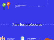Beneficios formación semipresencial #infografia #infographic #education