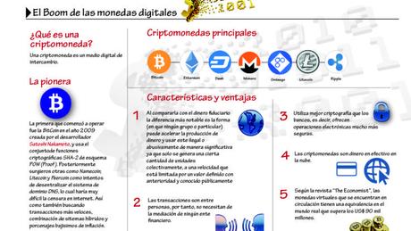 info criptomonedas2-01 (1)