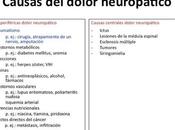Noticias Médicas: "Dolor Neuropático"