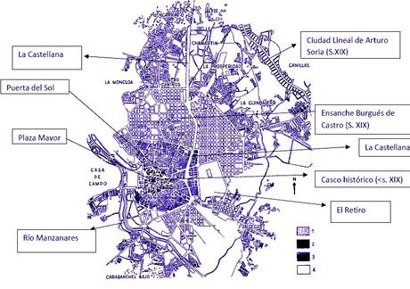 LA CIUDAD LINEAL DE ARTURO SORIA