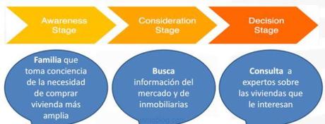 En negocios en los que se gestiona una gran cantidad de c...