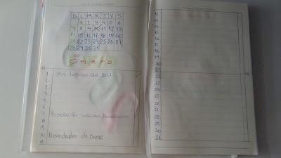 Mi bullet journal bloguero: secciones, ideas y más Mi bullet journal bloguero: secciones, ideas y más
