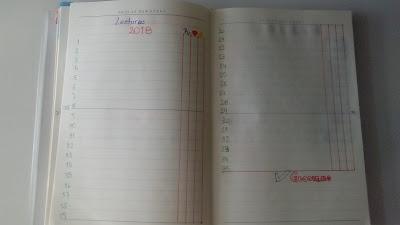 Mi bullet journal bloguero: secciones, ideas y más Mi bullet journal bloguero: secciones, ideas y más