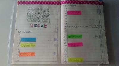Mi bullet journal bloguero: secciones, ideas y más Mi bullet journal bloguero: secciones, ideas y más