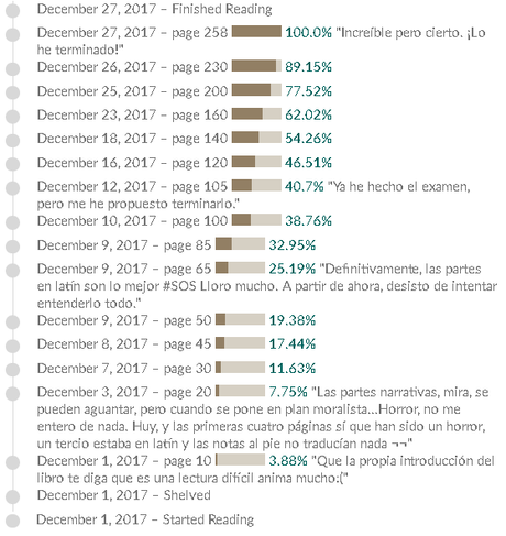 Reseña del Libro de buen amor, de Juan Ruiz Arcipreste de Hita o Introducción a cómo intuir un libro en lugar de leerlo Reseña del Libro de buen amor, de Juan Ruiz Arcipreste de Hita o Introducción a cómo intuir un libro en lugar de leerlo