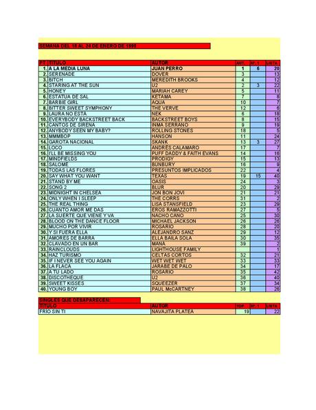 LA GRAMINOLA – NÚMERO 8 – 18 DE ENERO DE 2018