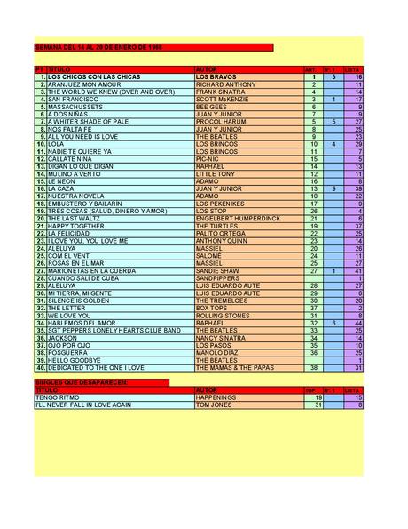 LA GRAMINOLA – NÚMERO 8 – 18 DE ENERO DE 2018