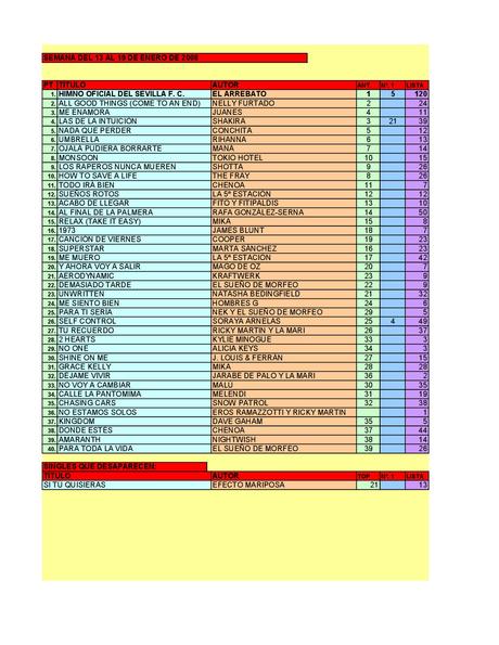 LA GRAMINOLA – NÚMERO 8 – 18 DE ENERO DE 2018