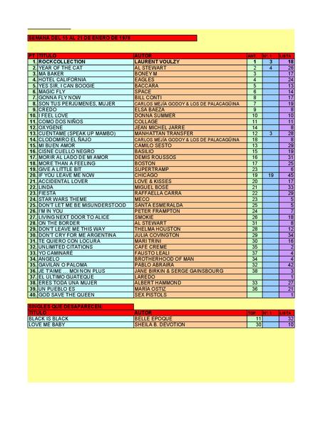 LA GRAMINOLA – NÚMERO 8 – 18 DE ENERO DE 2018