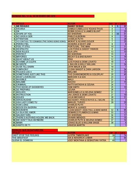 LA GRAMINOLA – NÚMERO 8 – 18 DE ENERO DE 2018