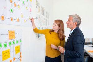 ¿Cuáles son los diferentes tipos de publicidad?