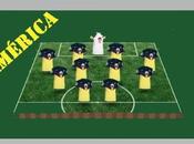 Posible alineación América ante Pumas