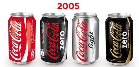 Así es el nuevo diseño de las latas de Coca-Cola #UnColorParaTodos
