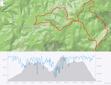 Snowrunning Sierra de las Nieves