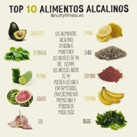 Para que sirven los alimentos alcalinos?