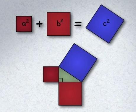 Lo más visto de matematicascercanas en 2017