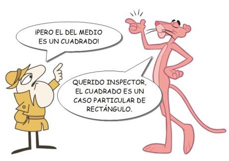 Solución del problema “El rectángulo de igual superficie y perímetro” Solución del problema “El rectángulo de igual superficie y perímetro”