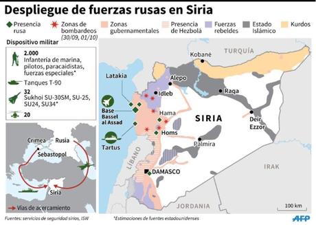 La Rusia de Putin, el último eje de Oriente Próximo La Rusia de Putin, el último eje de Oriente Próximo