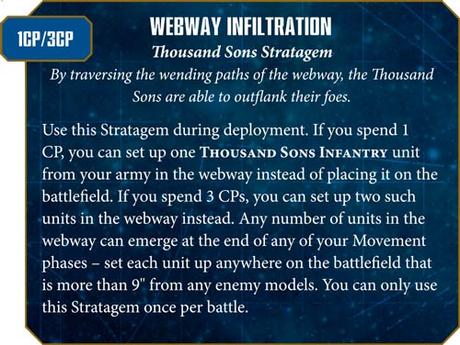 Warhammer Community hoy: Resumen (Mil Hijos y más)