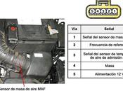 Caudalímetro Bosch