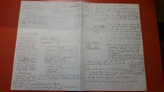 LÍNEA 29 (capítulo quinto y último) LÍNEA 29 (capítulo quinto y último)