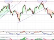 Mediaset sigue funcionando lado corto