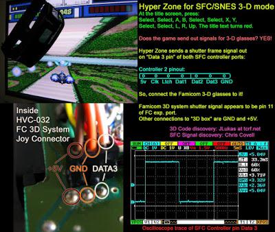 Conecta tus gafas 3-D de Famicom a la Super y disfruta de una nueva visión de 'Hyper Zone'... ¿Mande? Conecta tus gafas 3-D de Famicom a la Super y disfruta de una nueva visión de 'Hyper Zone'... ¿Mande?