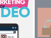 ascenso vídeo marketing digital, datos estadísticas