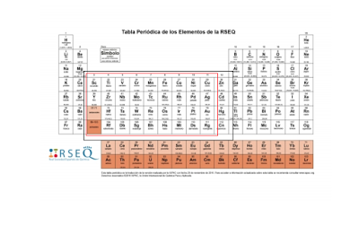 Elemento de transición y elemento del bloque d